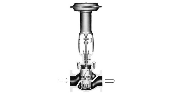 VDC