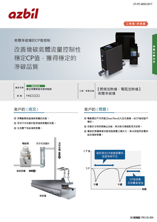 CP-PC-9050-00T-00