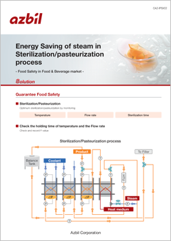 Energy Saving of steam in Sterilization/pasteurization process - Food Safety in Food & Beverage market 