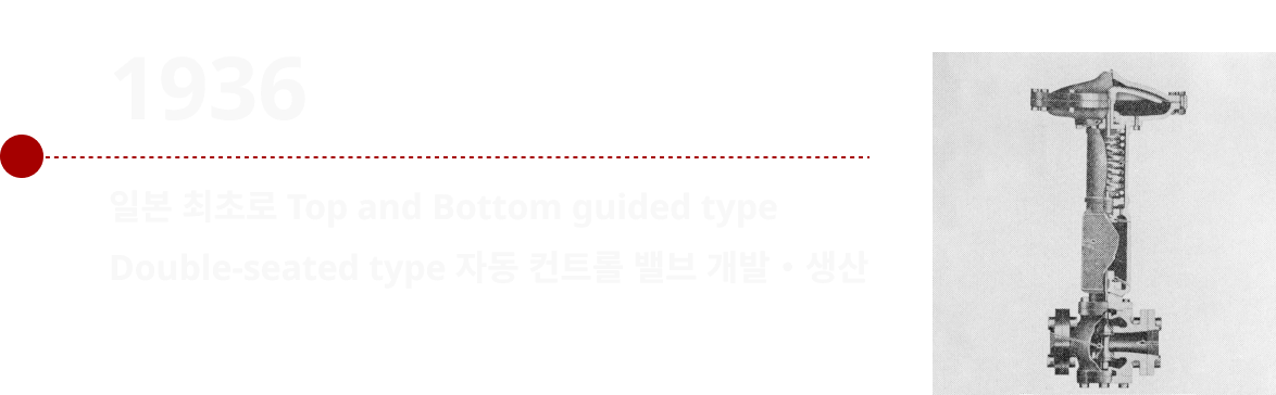 1936：Developed and produced Japan’s first top and bottom guided double-seated automatic control valve