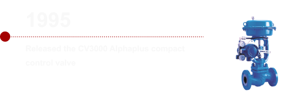 1995：Released the CV3000 Alphaplus compact control valve