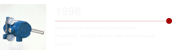 1998：Released the advanced Smart Valve Positioner, the 300 series, with an auto setup function