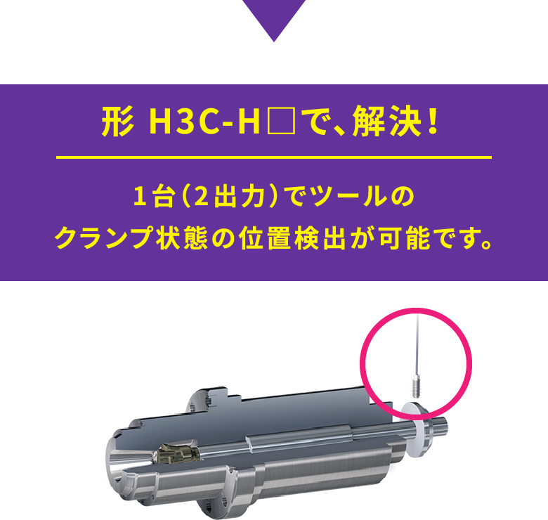 形 H3C-H□で、解決！1台（2出力）でツールのクランプ状態の位置検出が可能です。