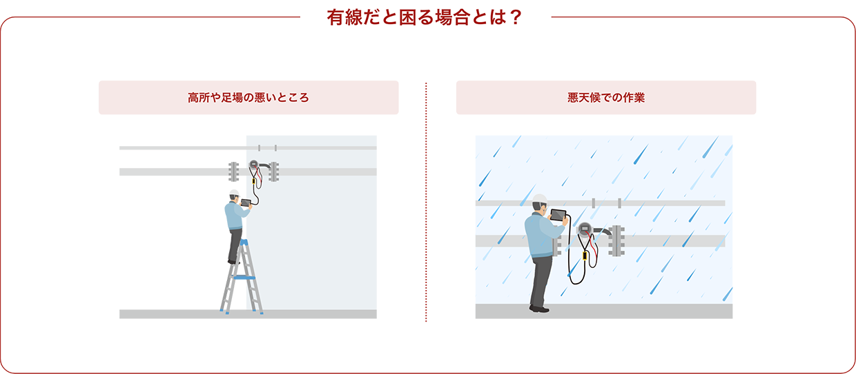 有線だと困る場合とは?