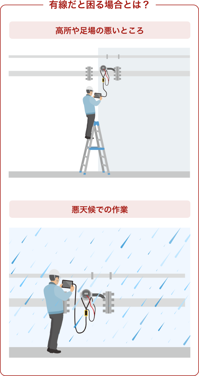 有線だと困る場合とは?