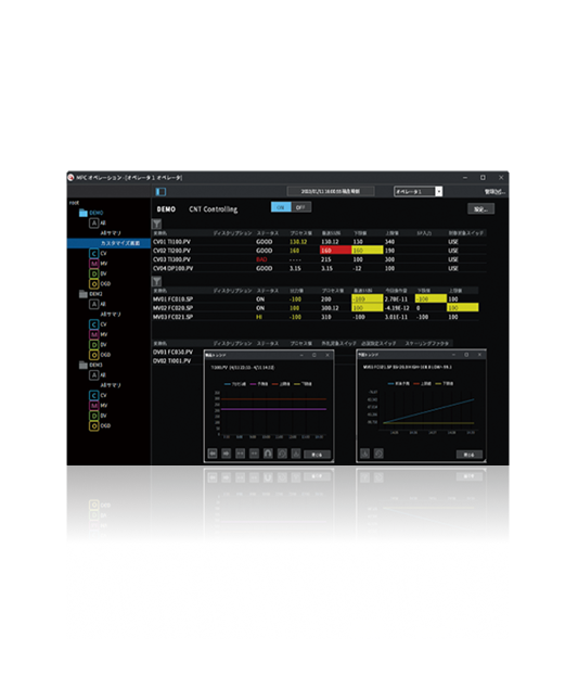 SORTiA™シリーズ