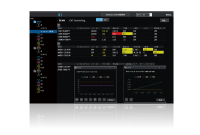 SORTiA™シリーズ