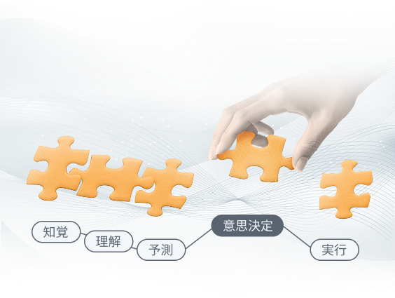 知覚・理解・予測・意思決定・実行