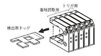 HPV_事例タブ2