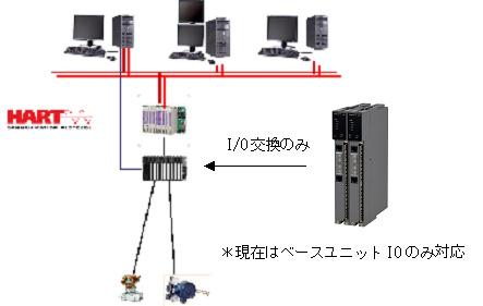 hfbs_feature_01