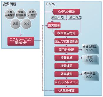 mastercontrol02