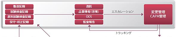 mastercontrol03_1