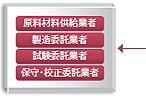 mastercontrol03_2