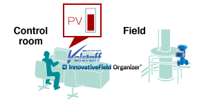 valve-save-time-e_ai-loop-check-after