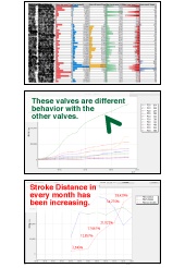 valve-summary-e_valvediagnosisservice-valstaff-operation