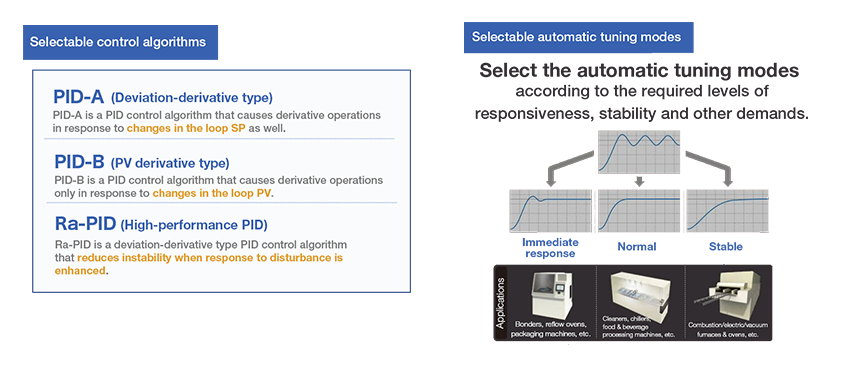 PID Temperature Controller_PID Control_Auto-Tuning
