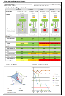 valve-summary-e_valvediagnosisservice-health01