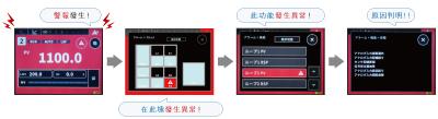 C7G_警報發生