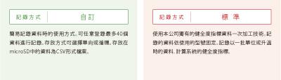 C7G_高密度資料存儲-2