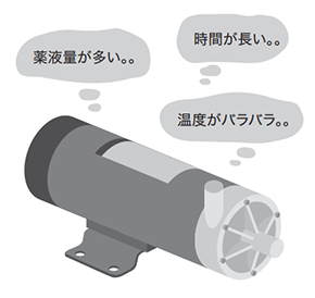 薬液供給ポンプ