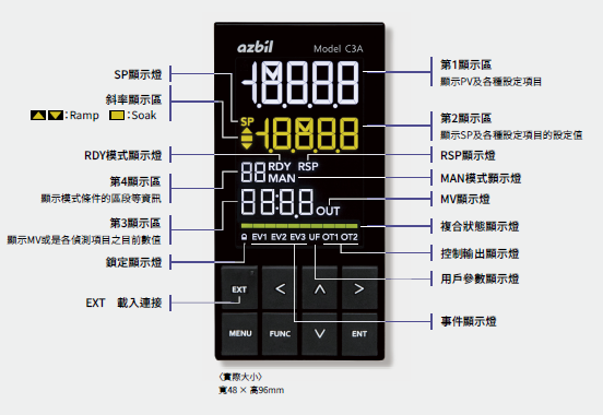 C2C3_易於辨識螢幕