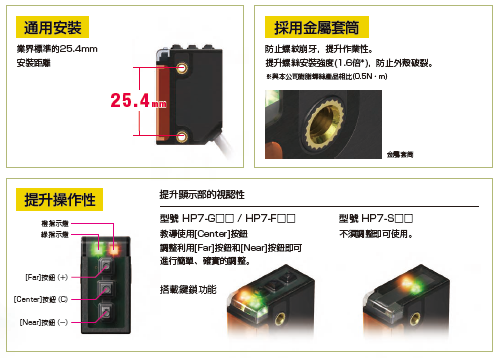 HP7_追求使用者易用性