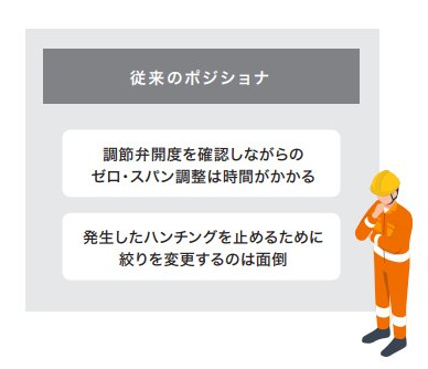 ポジショナお悩み