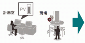 PLUG-IN-Valstaff