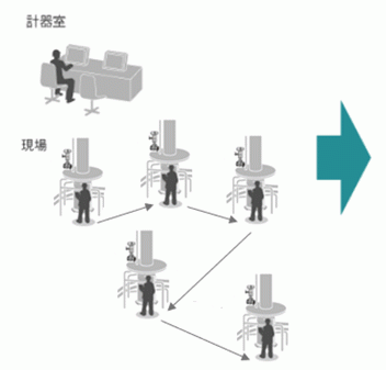 PLUG-IN-Valstaff