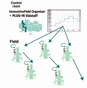 PLUG-IN-Valstaff