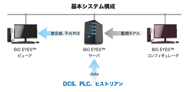 BE_システム構成-1