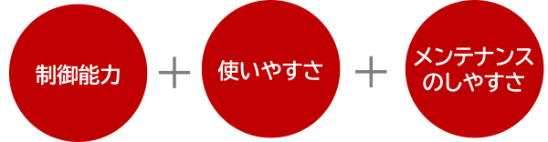 第1章まとめ