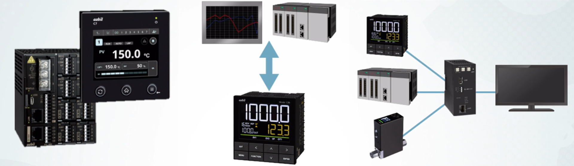 Learning temperature control 8