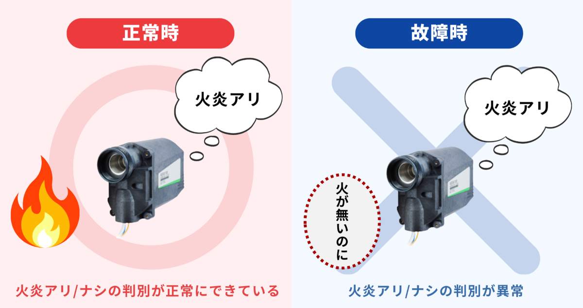 新潟AUDバナー1