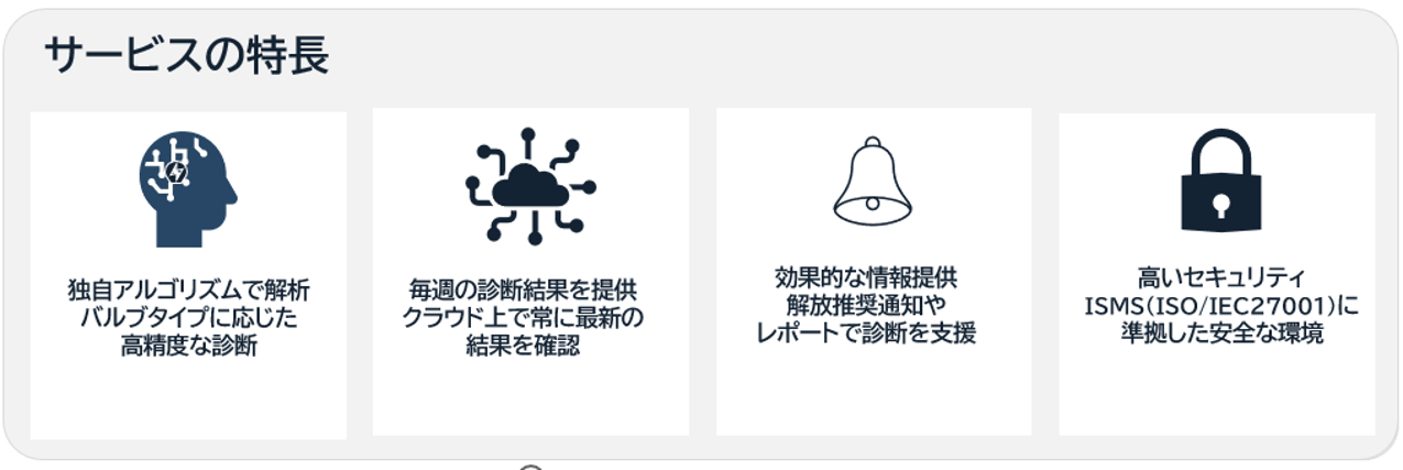 https://aa-industrial.azbil.com/files/default/styles/media_library/public/2026-07/%E3%82%B5%E3%83%BC%E3%83%93%E3%82%B9%E3%81%AE%E7%89%B9%E9%95%B7_2.png?itok=9xqXvJmS