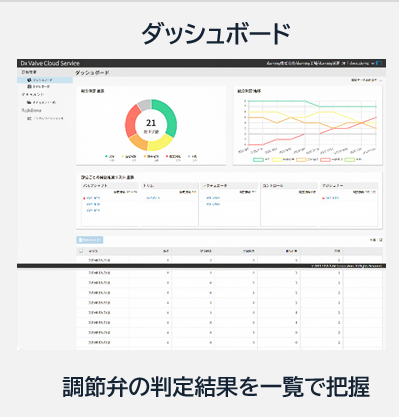 https://aa-industrial.azbil.com/files/default/styles/media_library/public/2026-07/WEB%E3%82%A2%E3%83%97%E3%83%AA%E3%82%B1%E3%83%BC%E3%82%B7%E3%83%A7%E3%83%B3_%E3%82%B9%E3%83%9E%E3%83%95%E3%82%A91_1.png?itok=7xisa5hJ