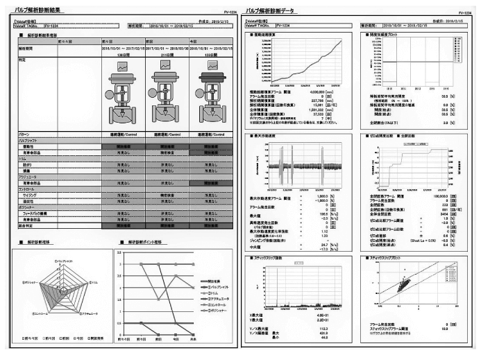 valve-kiji-measuring-technology-202201_image07