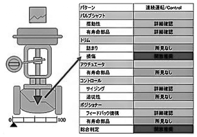 valve-kiji-measuring-technology-202201_image14