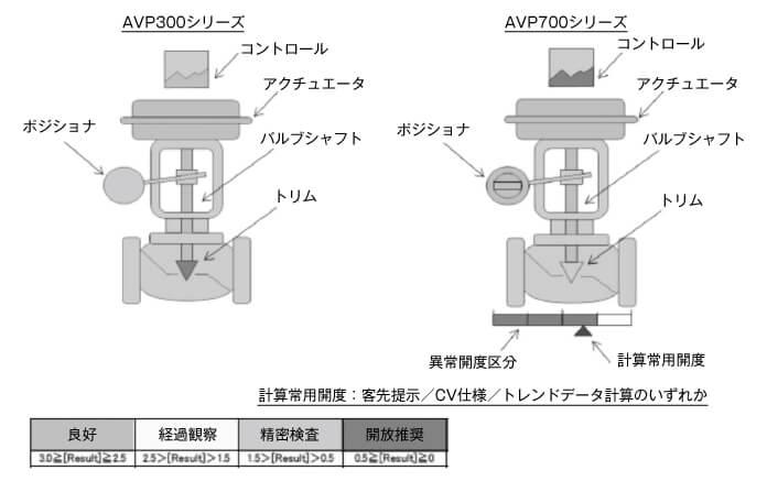 valve-kiji-piping-engineering_image06
