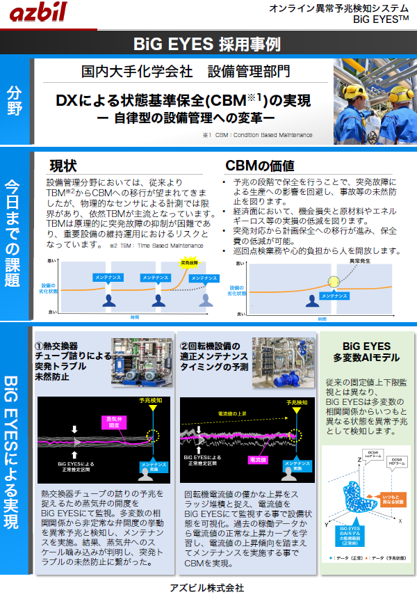 DXによる状態基準保全(CBM)の実現