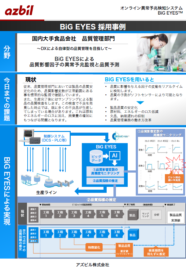 BIG EYESによる品質影響因子の異常予兆監視と品質予測