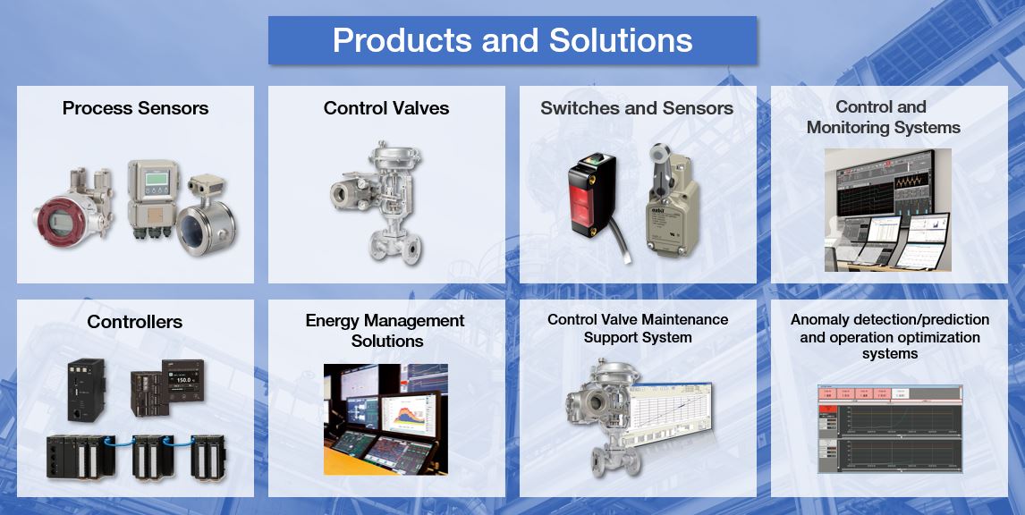 product lineup