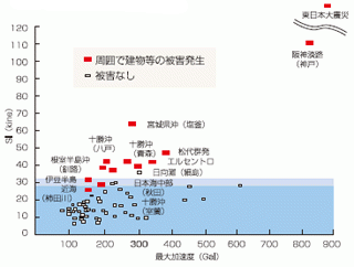 SES70_tokutyou_10