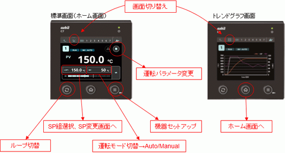 c7g_panel02