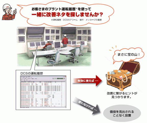 lifecycle-support_dcs06