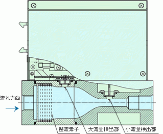 製品仕様書　参考図