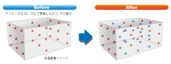 pharmaceutical-top_pharmaceutical-diagram-mapping