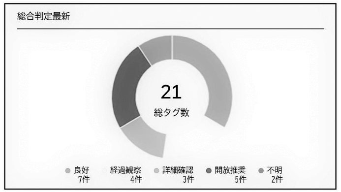 valve-kiji-measuring-technology-202201_image03