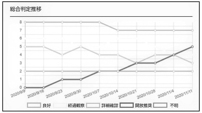 valve-kiji-measuring-technology-202201_image04