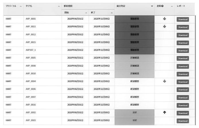 valve-kiji-measuring-technology-202201_image05